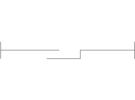 Adjustable length straight section