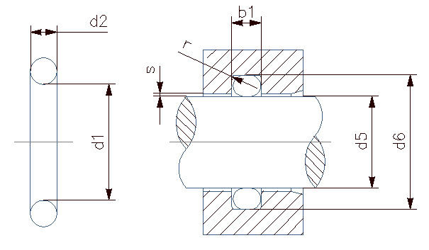 Schema