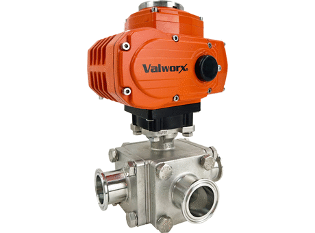 1 1/2" Explosion Proof 3-Way Sanitary L-Port Valve 110 VAC, EPS Positioner