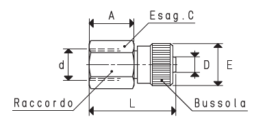 Dimensioned drawing