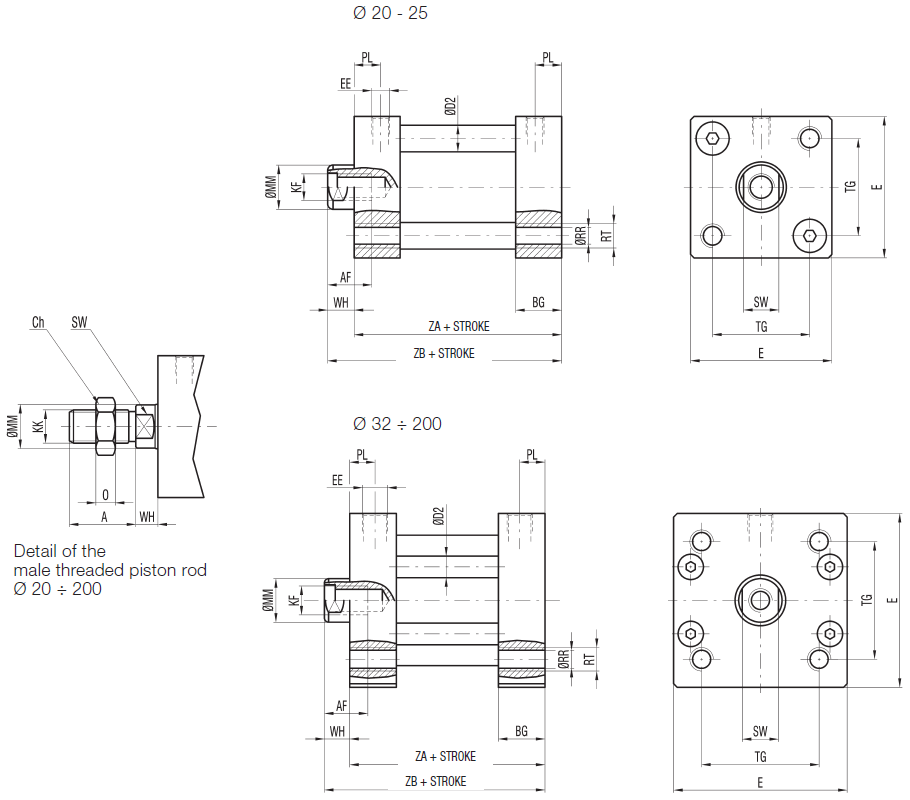 Technical drawing (Basic cylinder)