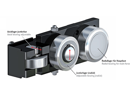 Adjustable Combined Bearing Unit JT