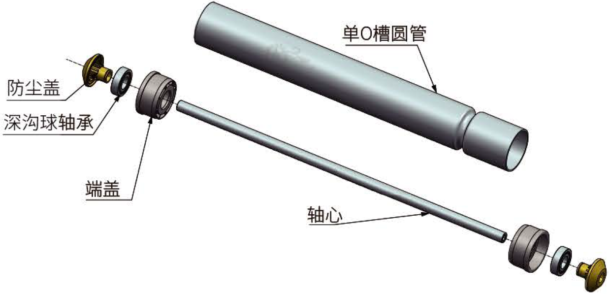 YA-VA Intelligent Systems Co., Ltd. - Free CAD models - Single Grooved ...