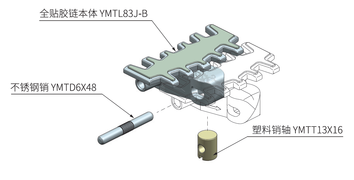 YA-VA Intelligent Systems Co., Ltd. - Free CAD models - Flat Friction ...