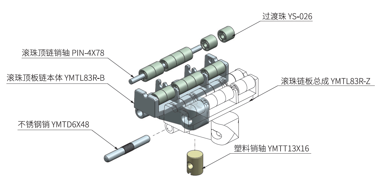 YA-VA Intelligent Systems Co., Ltd. - Free CAD models - Roller Top ...