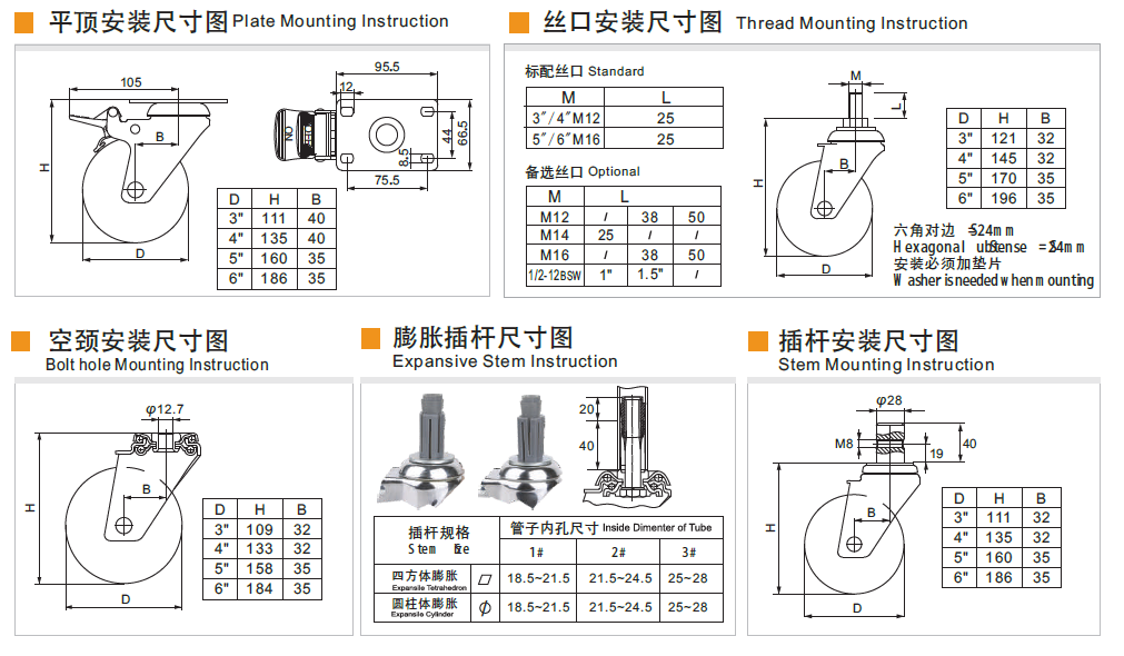 Zhejiang YIDELI Casters Co.,Ltd. - Free CAD models - EDL Medium Duty ...
