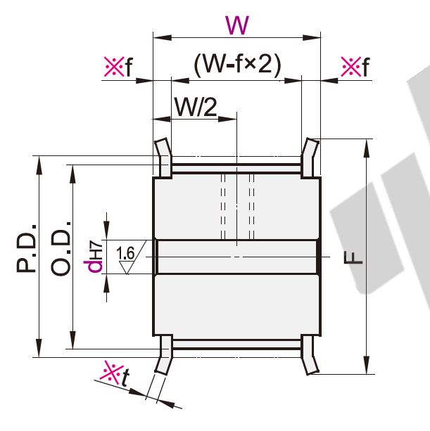 Dimensions