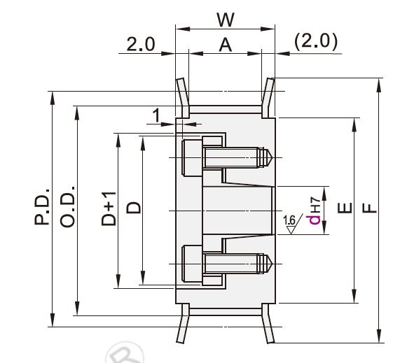 Dimensions