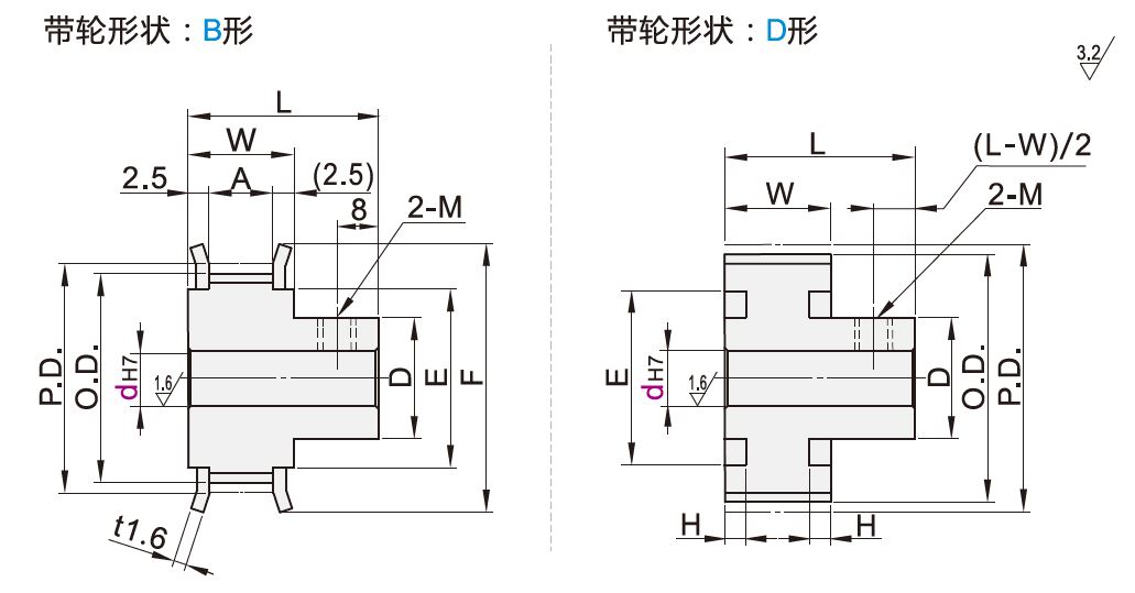 Dimensions