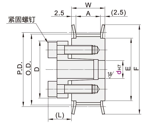Dimensions