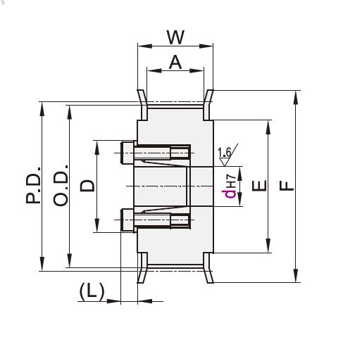 Dimensions