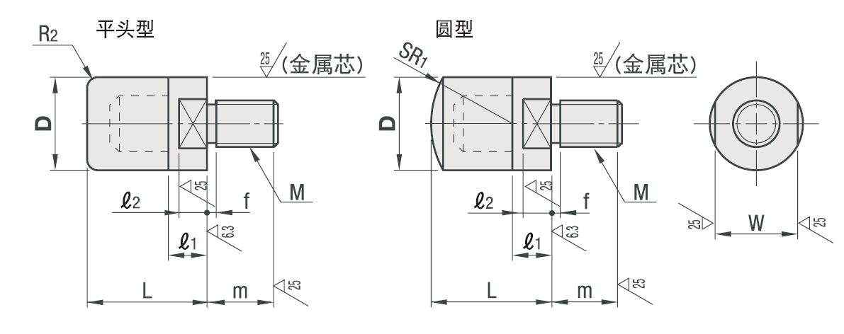 ZKH Industrial Supply Co., Ltd. - Modelos CAD gratuitos - Urethane ...