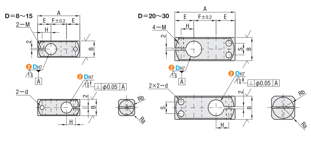 ZKH Industrial Supply Co., Ltd. - 無料のCADモデル - Simple pillar fixing ...