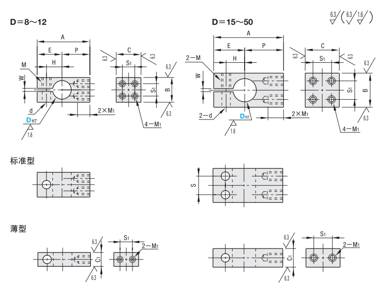 ZKH Industrial Supply Co., Ltd. - Free CAD models - Pillar fixing clamp ...
