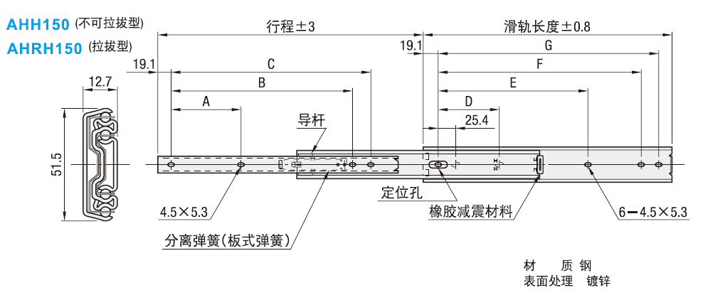 ZKH Industrial Supply Co., Ltd. - Ücretsiz CAD modelleri - AHRH150 ...